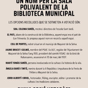 Vota el nom de la Sala polivalent de la Biblioteca!