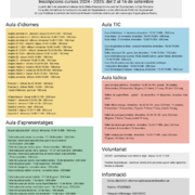 Inscripcions obertes a l'Escola Municipal de Formació Continuada
