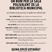 Vota el nom de la Sala polivalent de la Biblioteca!